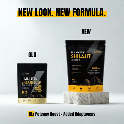 Himalayan Shilajit Gummies™