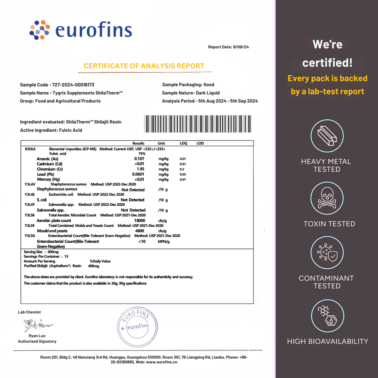 Himalayan Shilajit Gummies™